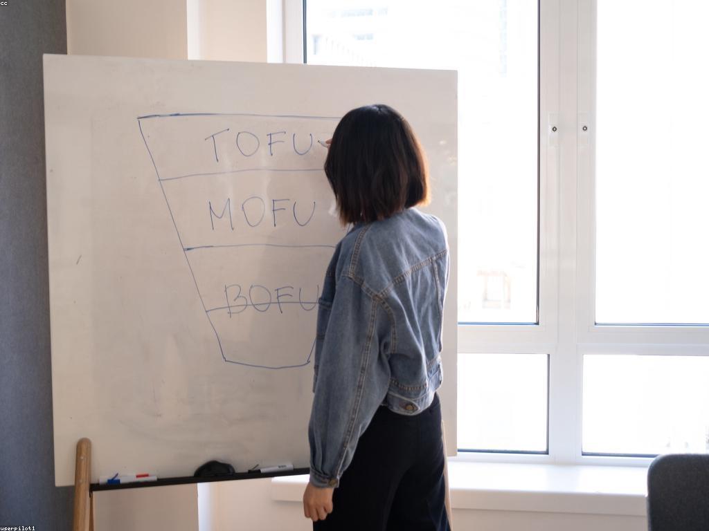 ការបង្កើតអាជីវកម្ម៖ ដំបូងដល់ចុង